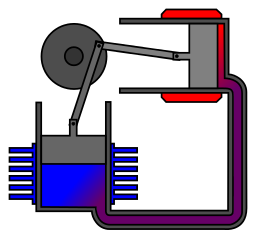 Alphae Stirling engine