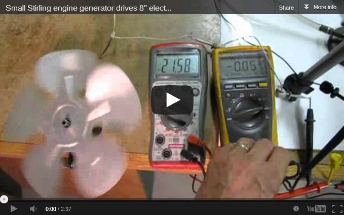 Stirling engine video a generator by Approtechie